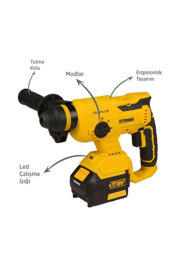 Rtx2095 Şarjlı Sds Plus Kırıcı Ve Delici Kömürsüz 2.2jul 22mm 2x4 Ah Çift Akü X-lion - Akü Dahil